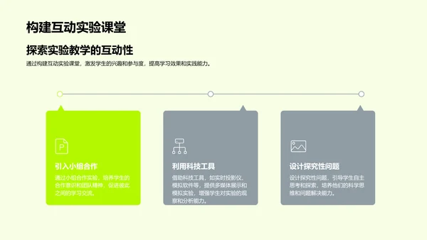 初三科学实验教学探索