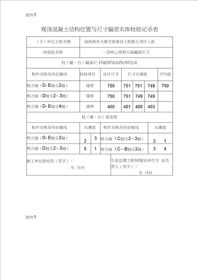 现浇混凝土结构位置与尺寸偏差实体检验记录表