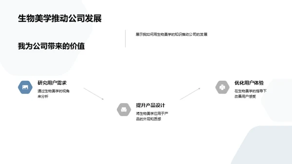生物美学在科技中的应用