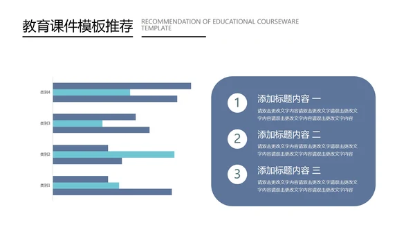 蓝色扁平风教育教学课件PPT模板