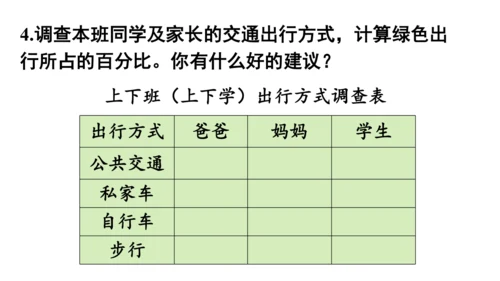 2024（大单元教学）人教版数学六年级下册6.5.1  绿色出行课件（共21张PPT)