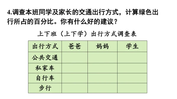 2024（大单元教学）人教版数学六年级下册6.5.1  绿色出行课件（共21张PPT)