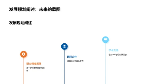 理学领域的探索之旅