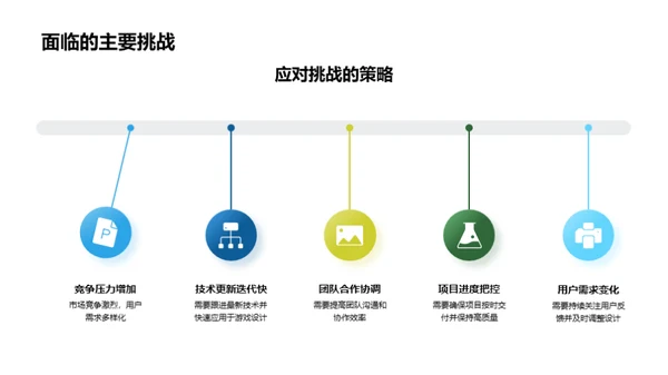 季度游戏设计总结