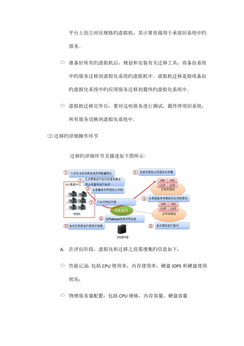 迁移方案新版.docx