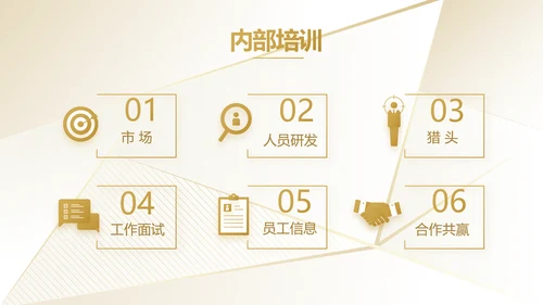 路演高端商业计划书商务动态PPT模板