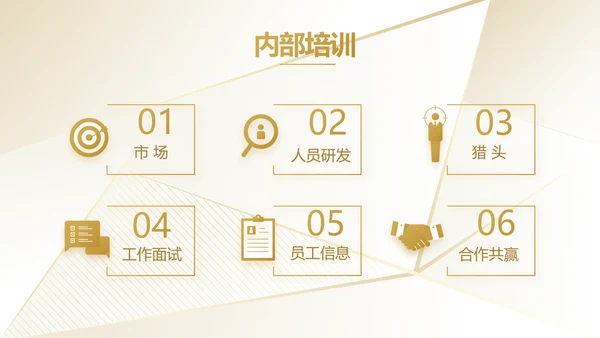 路演高端商业计划书商务动态PPT模板