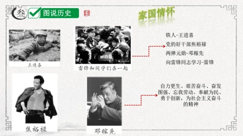 第二单元 社会主义制度的建立与社会主义建设的探索 课件-2024年八年级下期中期末复习（部编版）
