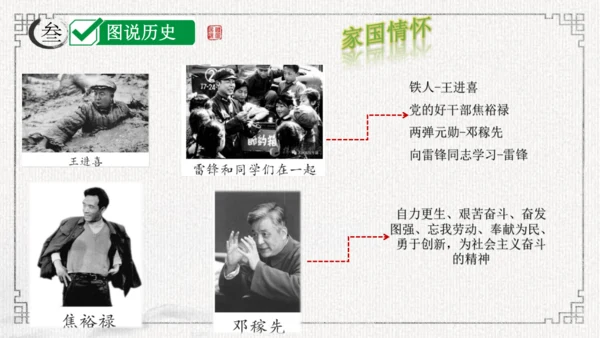 第二单元 社会主义制度的建立与社会主义建设的探索 课件-2024年八年级下期中期末复习（部编版）