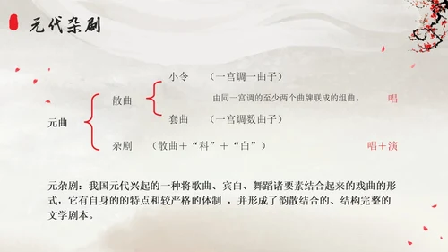 高一语文下册窦娥冤插画高一语文下册课件