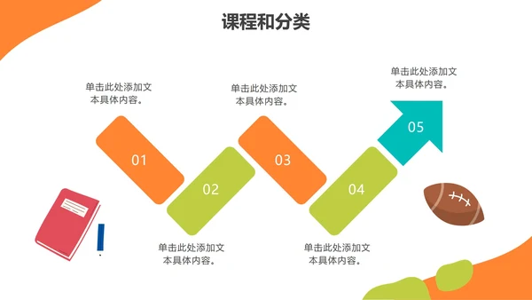 卡通活泼实景课后教育机构介绍PPT模板
