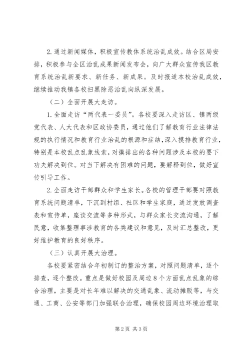 关于在中小学开展“大宣传、大走访、大治理”集中攻坚活动实施方案.docx