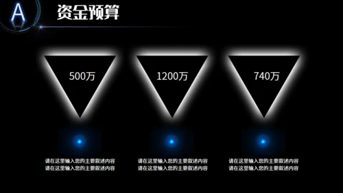 全球视野商业计划通用PPT模板