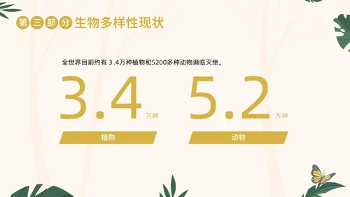 国际生物多样性日生物多样性知识宣讲PPT课件