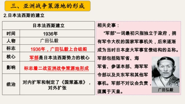 第14课法西斯国家的侵略扩张  课件