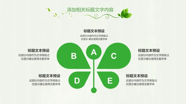 绿色健康医疗护理护士节述职报告工作汇报PPT