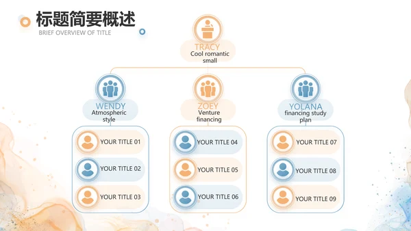 路演创新项目商业计划书商务动态PPT模板