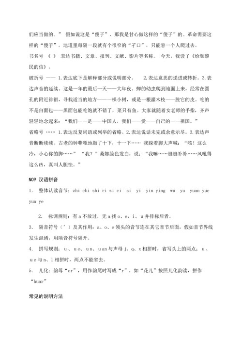 2023年最新苏教版语文小升初复习知识集锦汇集.docx