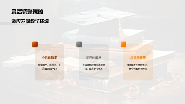 博士生的教学探索