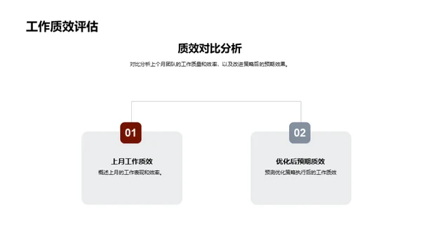 法务团队进步之路