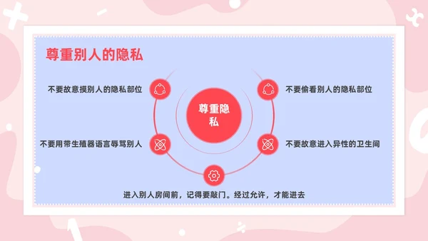 红色卡通男生女生不一样两性教育PPT模板