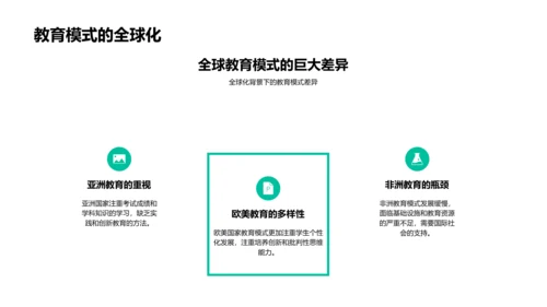 教育模式答辩报告PPT模板