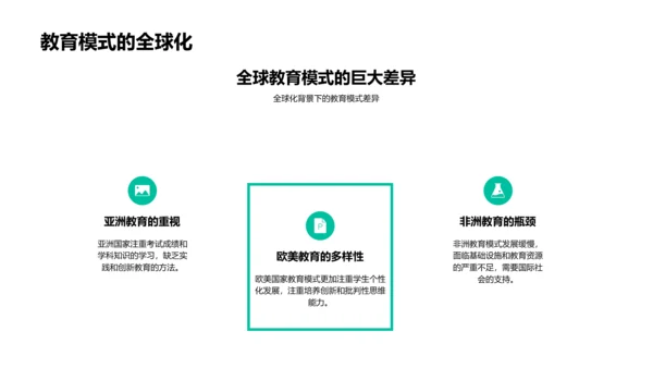 教育模式答辩报告PPT模板
