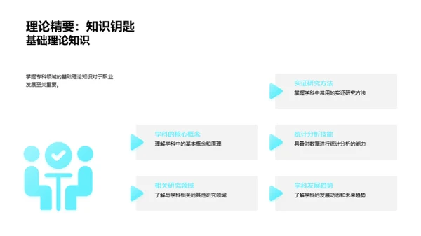 专科之路揭秘