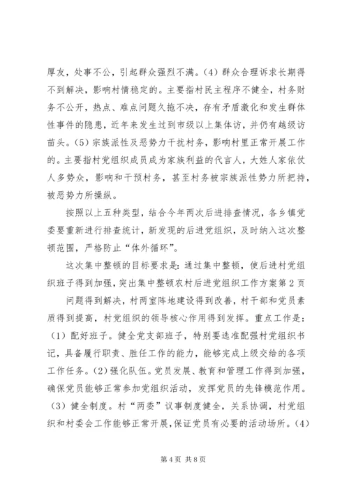 集中整顿农村后进党组织工作方案 (2).docx