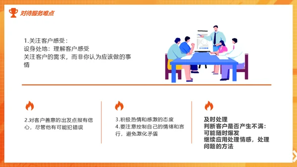 客户服务标准意识培训课件通用PPT模板