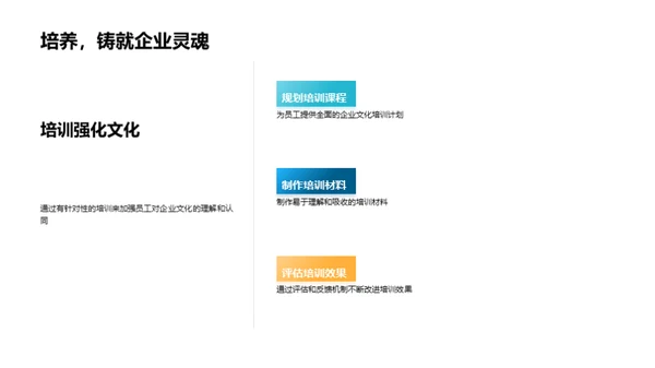 塑造竞争力：企业文化之道