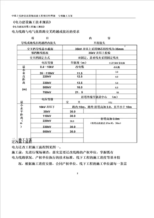 四电迁改专项施工方案