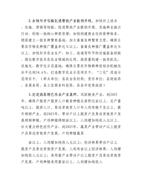 20230302：X县促进脱贫人口持续增收三年行动计划实施方案.docx