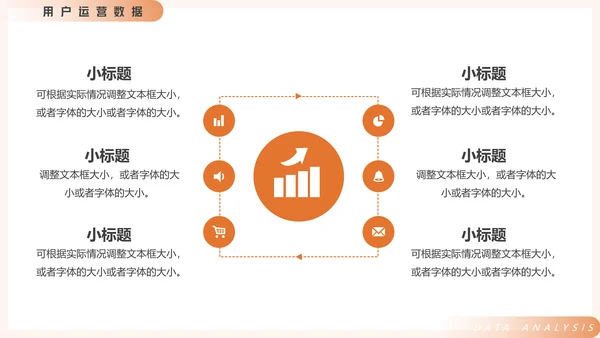 电商运营数据分析动态通用PPT模板
