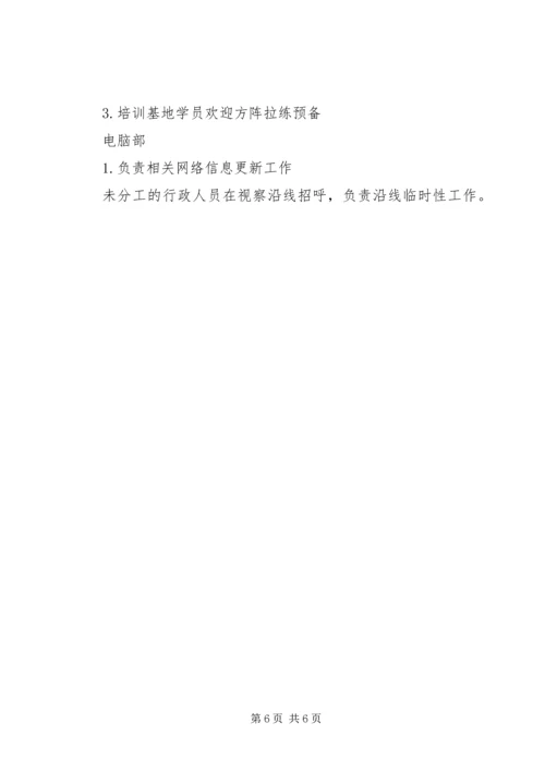 考察接待方案范文.docx