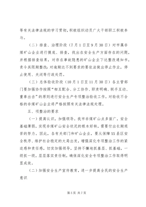 非煤矿山安全专项整治实施方案 (4).docx