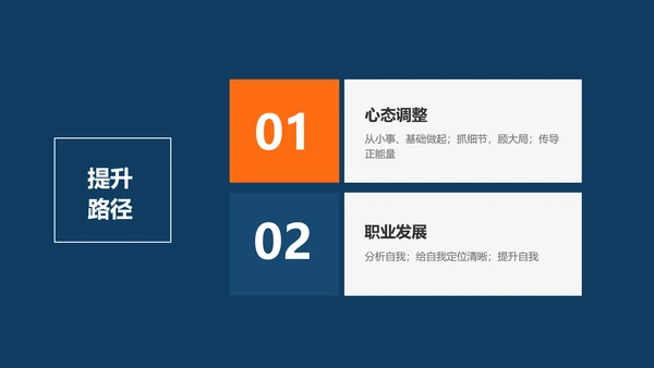 简约商务风工作总结汇报