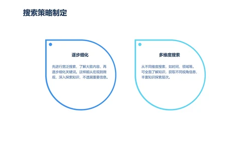 蓝色渐变玻璃质感DeepSeek使用攻略PPT模板