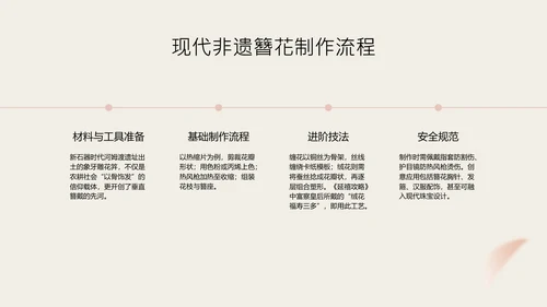 粉色简约国风传统文化簪花PPT模板