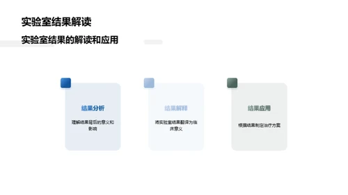 探秘医学实验室