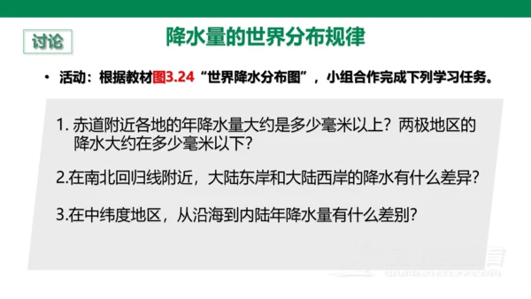 3.3 降水的变化与分布(21世纪)