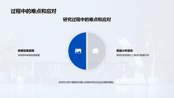 理学研究答辩展示PPT模板