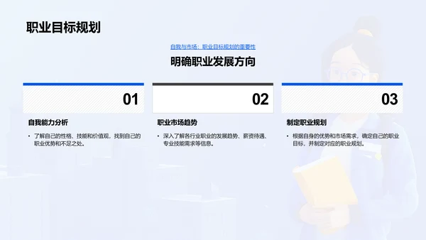 硕士生职业规划PPT模板