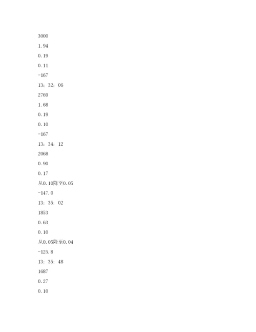 【精编】《安全管理论文》之一起汽轮机停机烧瓦事故的调查及处理.docx