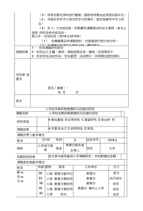 小学一年级语文校本研修小课题申报表2套