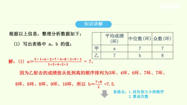20.1.2中位数和众数课件（共27张PPT） 2025年春人教版数学八年级下册