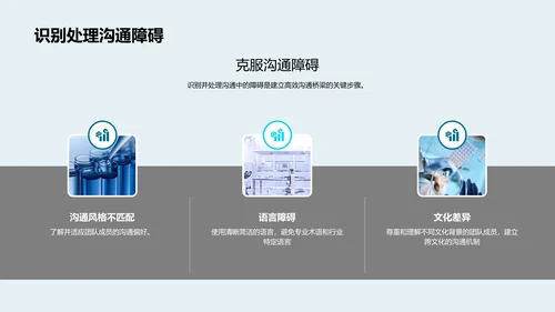 生物化学研究的沟通管理PPT模板