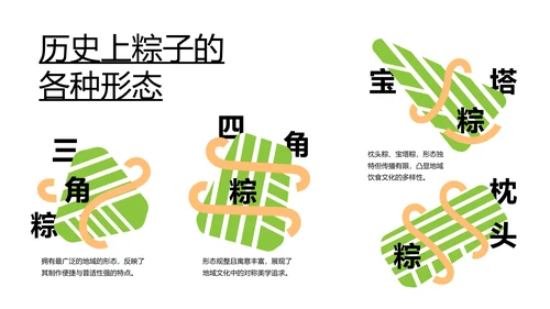 绿色创意几何中国传统美食粽子介绍介绍PPT模板