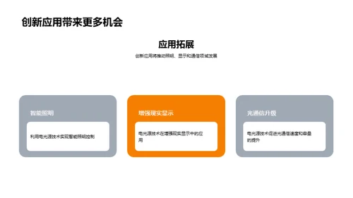 电光源制造技术解析