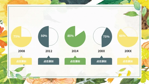 奈良美食豚拉面通用PPT模板